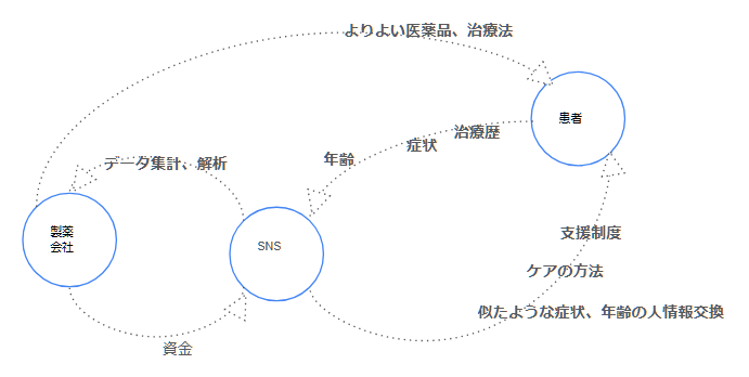 サービス画像